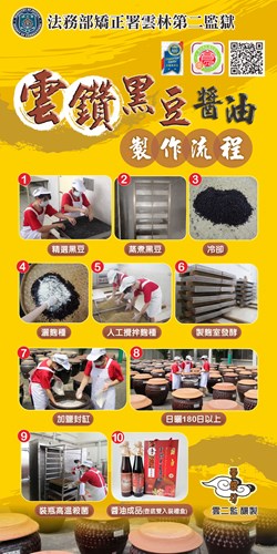 醬油製作流程